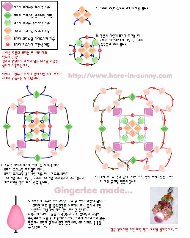 Схема плетеной бусины